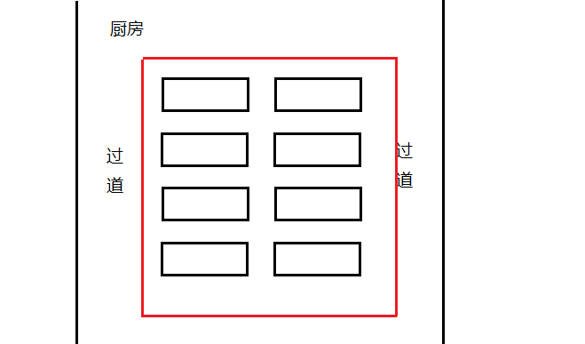 建图示例